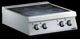 Induction Tops The induction cooking system, applied to the 6 mm thick ceramic glass hotplates, allows rapid and completely safe cooking without any heat dispersion.