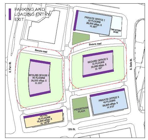 Page 16 Parking and Loading: The project proposes to locate parking and loading entrances so that they are not located on the periphery streets or on Elm Street south of the northernmost office tower.