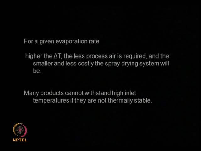 (Refer Slide Time: 18:28) So, for a given evaporation rate, so if I fix my evaporation rate saying that, I want to evaporate so many grams of water per minute.