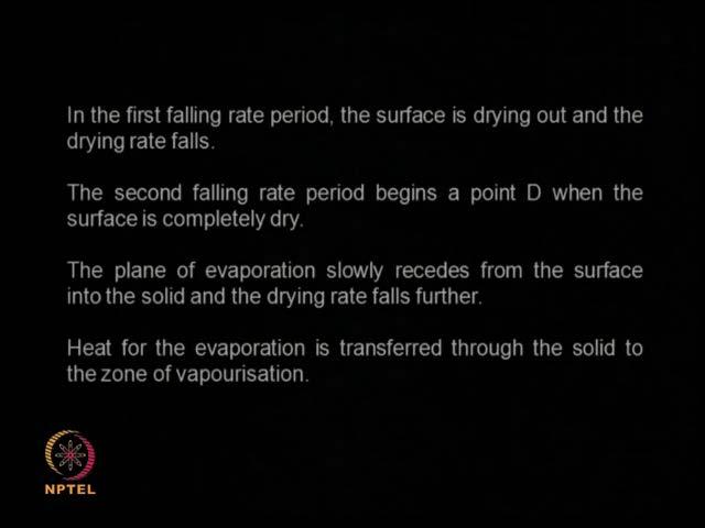 (Refer Slide Time: 37:27) So, in the first falling rate, you have the surface drying out and drying rate fall, the second
