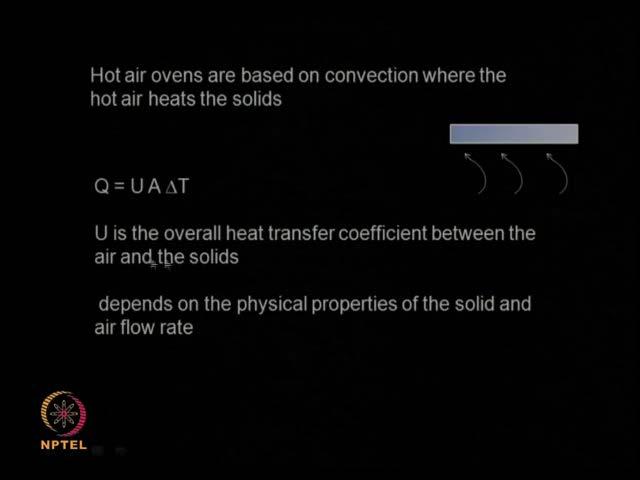 (Refer Slide Time: 40:15) Now, let us look at heat transferred due to convection, this is happening in hot air ovens where, there is no direct contact of