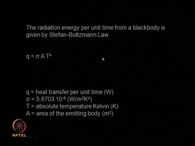(Refer Slide Time: 49:19) The third one is the, heat because of the radiation, is given by the Stefan-Boltzmann law, q that is the heat