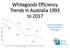 Whitegoods Efficiency Trends in Australia 1993 to Lloyd Harrington, Energy Efficient Strategies