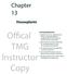 TMG Instructor. Copy. Chapter 13. Houseplants. Learning Objectives