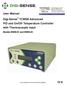 Digi-Sense TC9000 Advanced PID and On/Off Temperature Controller with Thermocouple Input