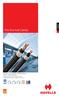 Havells Fire Survival Cables