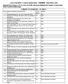 List of Files (NOC/ Consent/ Authorization - HW/BMW) - Head Office Level CONSENT TO ESTABLISH - CTE (NOC) -