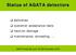 Status of AGATA detectors. deliveries customer acceptance tests neutron damage maintenance, annealing,