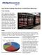 Case Study of Adding Glass Doors to Multi-Deck Meat Case