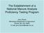 The Establishment of a National Manure Analysis Proficiency Testing Program