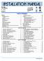 R-410A ZW SERIES. 3-5 Ton 60 Hertz TABLE OF CONTENTS LIST OF TABLES LIST OF FIGURES