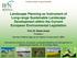 Landscape Planning as Instrument of Long-range Sustainable Landscape Development within the Current European Environmental Legislation