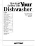 Dishwasher. Conknk. Air Gap 14 Use and Care of Appliance Registration 2 Care and Cleaning 14
