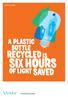 Plastic recycling. a plastic bottle RECYCLED. six HOurs. of light saved