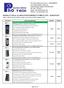 DOOR ACCESS & ALARM SYSTEM PRODUCTS PRICE LIST - MARCH 2017