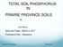 TOTAL SOIL PHOSPHORUS IN PRAIRIE PROVINCE SOILS. Les Henry Soils and Crops, March 6, 2017 Prairieland Park, Saskatoon