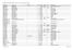 Broseley Tithe Apportionamet List of entires by plot number Landowner Occupier Relet to Plot Area Rent Culit. Description
