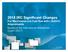 2015 IRC Significant Changes For Mechanical and Fuel Gas with LSUCCC Amendments