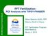 FFT Fertilization: ROI Analysis with TIPSY-FAN$IER. Steve Stearns-Smith, RPF Stearns-Smith & Assoc.