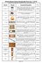Almost Heaven Sauna Accessories Price List - 7/16/18 ** Indicates an accessory that is included with all of our Sauna and Sauna Kits.