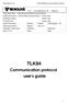 TLK94 Modbus communication protocol