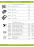 DK Sparepart Pricelist Air Handling Units with DK specifications. Pingvin XL eco EC DK. Water heating /cooling duct coil