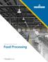Lighting & Controls Solutions. Food Processing