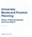 University Boulevard Precinct Planning. Phase 1 Public Consultation Summary Report