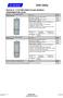 Eurovac II - (1 & 2 Man Detail Vacuum Systems) (Intermittent Duty Cycle) Description. Description. Dome Lid For EII Systems