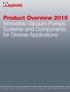 Product Overview 2019 Innovative Vacuum Pumps, Systems and Components for Diverse Applications