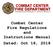 Combat Center Fire Regulations and Instructions Manual Dated: Oct 18, 2018