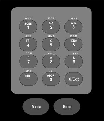 Selecting Points with the Entry Keypad Overview The entry keypad, shown below, allows you to quickly select a category of points.