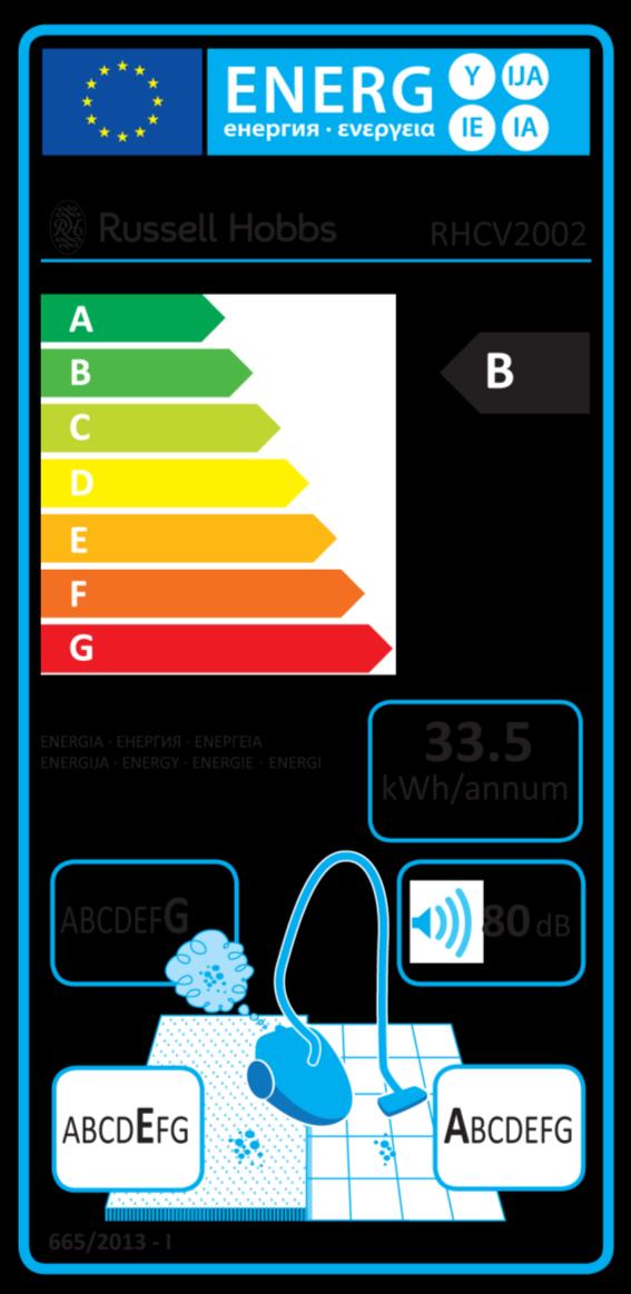ENERGY PERFORMANCE LABEL The purpose of the energy label is to help you understand a vacuum cleaner s energy efficiency performance. 3 RHCV20MR04 83 5 6 1 2 4 1.