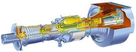Gas Turbine Applications What to Monitor? Abs. Vibration Rel.