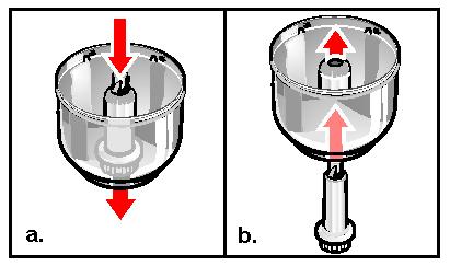 The mixing bowl with dough hook and twin beating whisks consists of the following components, see figure 3: How to Use Dough Hook The dough hook and mixing bowl are intended to be used to knead yeast