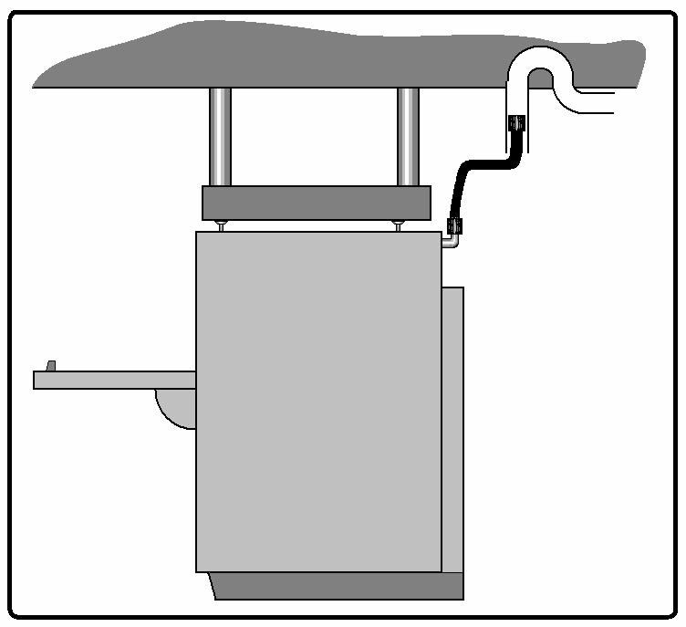 Gravity drain machine Flexible waste hose must be securely attached to the waste outlet elbow on the rear of the machine. The waste hose must flow down from the waste outlet elbow to the drain.