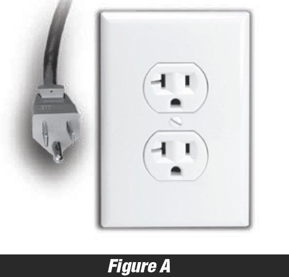 Connect to a Properly Grounded Outlet Only. GROUNDING INSTRUCTIONS This appliance must be grounded.