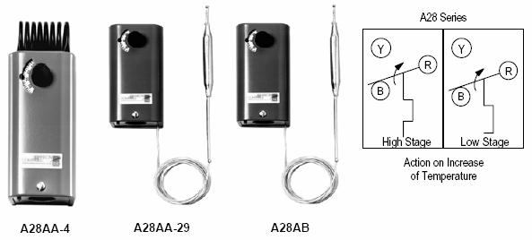 TWO STAGE TEMPERATURE CONTROL A28 Series The A28 Series are two stage temperature controls that incorporate a liquid filled sensing element.