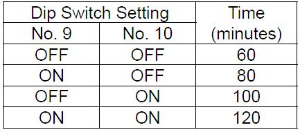 f) Freeze Timer (S1 dip switch 9 & 10) The freeze timer setting determines the maximum allowed freeze time to prevent possible freeze-up issues.