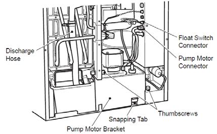 7) Remove the two mounting screws. 8) Install the new valve in the reverse order of the removal procedure. 9) Open the water supply tap. 10) Plug in the icemaker or connect the power source.