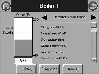 833-3577 CB-FALCON SYSTEM OPERATOR INTERFACE Fig. 70. Burner Control Status menu (bottom). Fig. 71. Demand and Modulation Status menu (top).