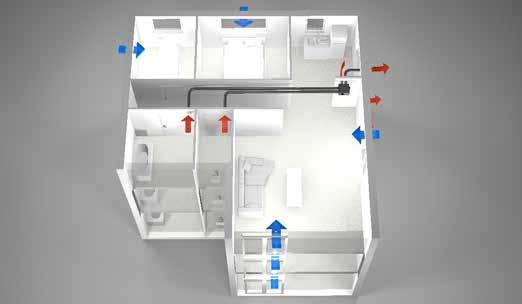 Collective treatment of multi-family dwellings The air in the dwellings is changed by the fan, most often located in the roof (in an attic or on the roof).