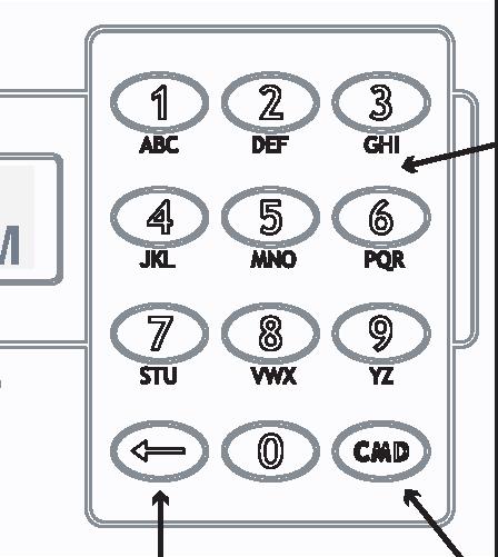 Clear Touch Keypads 32-Character Display with Four Touch Select Areas FRI 2 : 51 AM AC Power/Armed LED Data Entry Digit Keys Note: For the purposes of this guide when using Clear Touch Keypads, when
