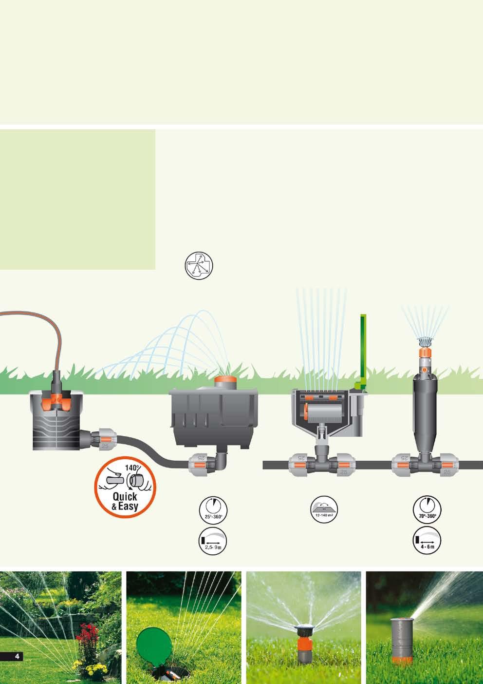 GARDENA Sprinklersystem Easy watering using pop-up sprinklers The pop-up sprinklers installed below ground pop-up as if by magic when it is time to water your garden.