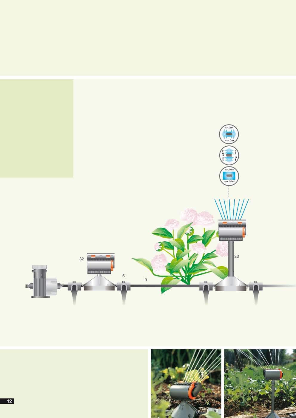 Extremely versatile Watering tip: We recommend watering your garden for a prolonged period once to twice a week. This will ensure that water penetrates the soil to the deeper roots of your plants.