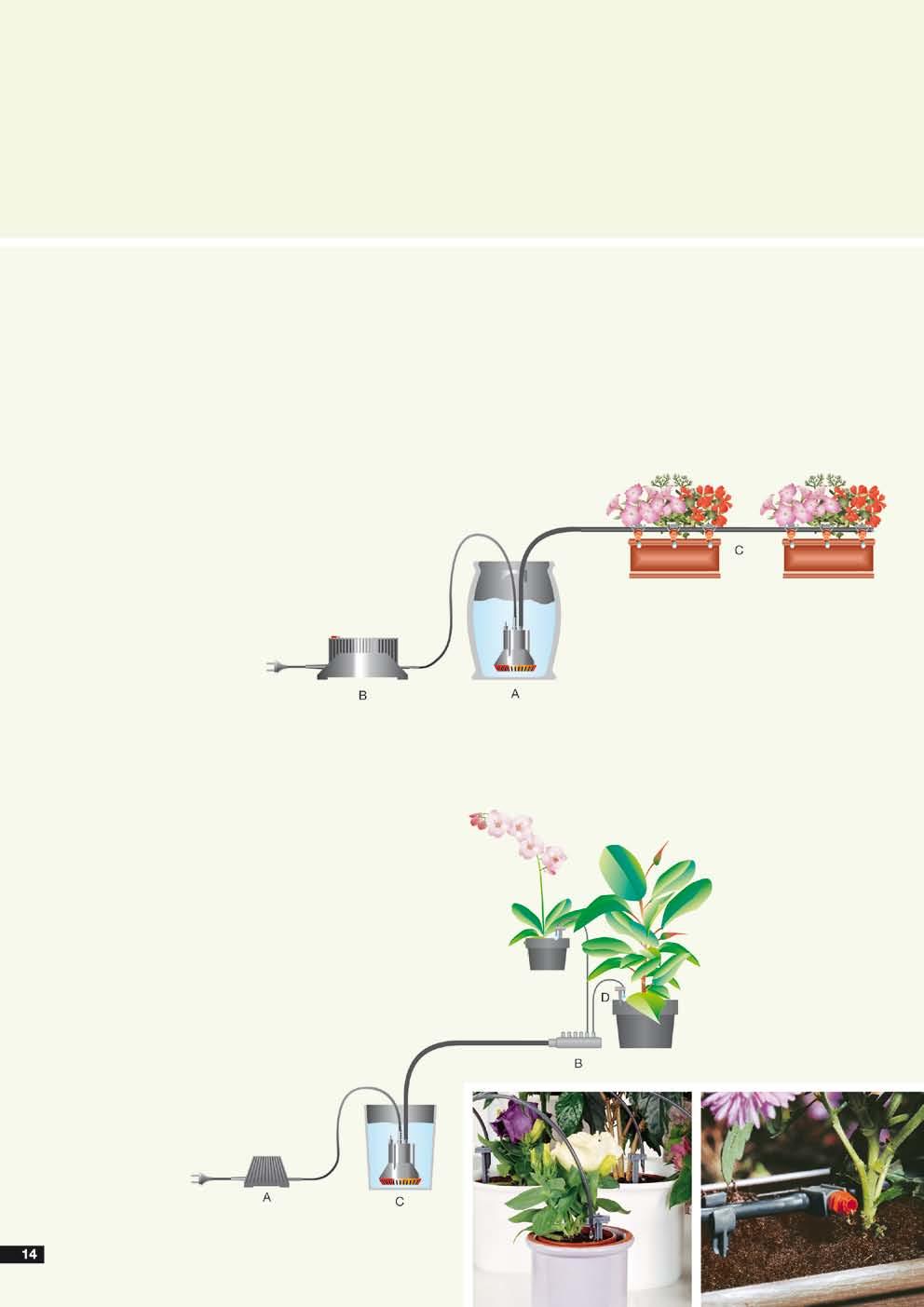 Watering without a tap for flower boxes and balcony planters Fully automatic flower box watering For watering up to 5-6 m of containers.