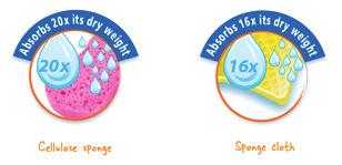 SUPER SPONGE CLOTHS Super absorbent Ideal for mopping up spills on all surfaces Biodegradable