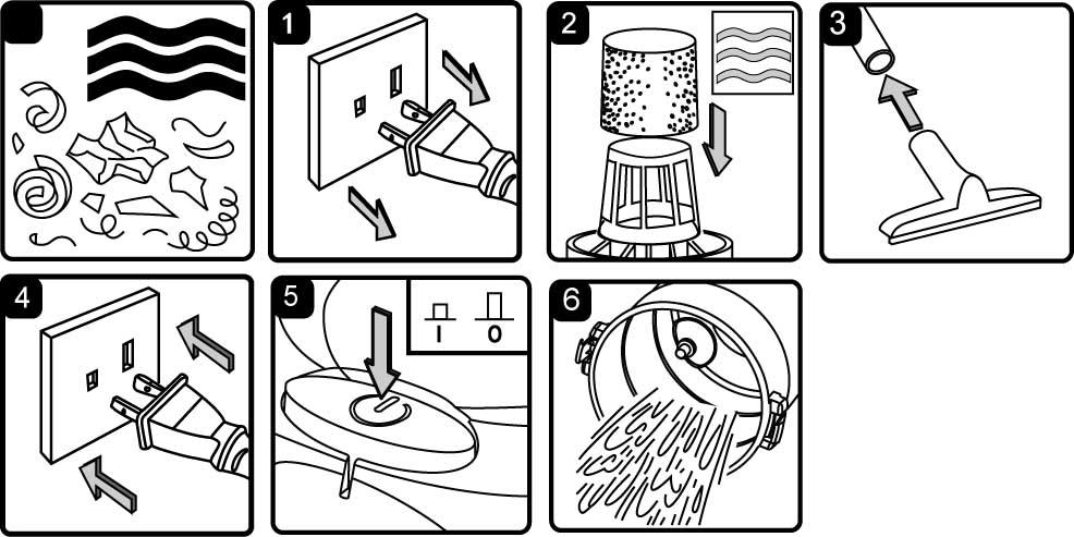 Wet-Vacuum Operation WET VACUUMING BEFORE YOU START WARNING! Be sure to read, understand, and apply Section 1, entitled Safety Warnings'. Reminder: DO NOT vacuum hazardous substances. 1. Verify that the power cord is disconnected from the outlet.