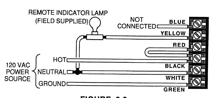 Figure 4 Typical Field Wiring Diagram Figure 5 Location of Adjustment and Controls Test the flow switch for proper operation.