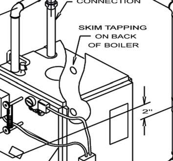 1. Suggested piping for steam heating system can be seen in Figure #7.
